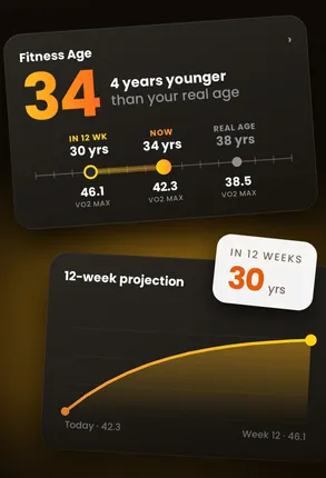 Fitness age in VO2 Maximizer