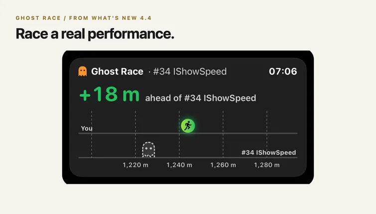 Optional Ghost Race feature visual