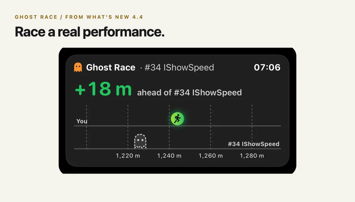 Optional Ghost Race feature visual