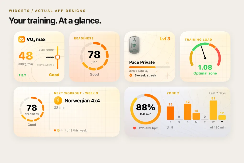 Optional widgets feature visual