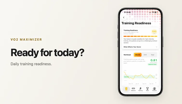 Training readiness on iPhone