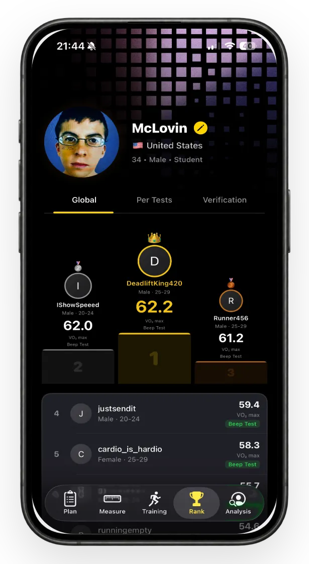 World leaderboard in VO2 Maximizer on iPhone